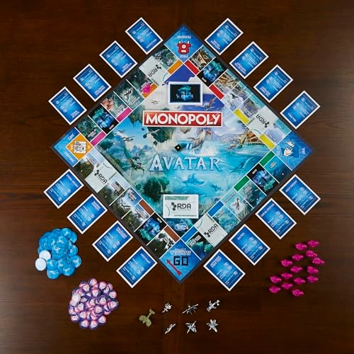 Monopoly: Avatar Edition