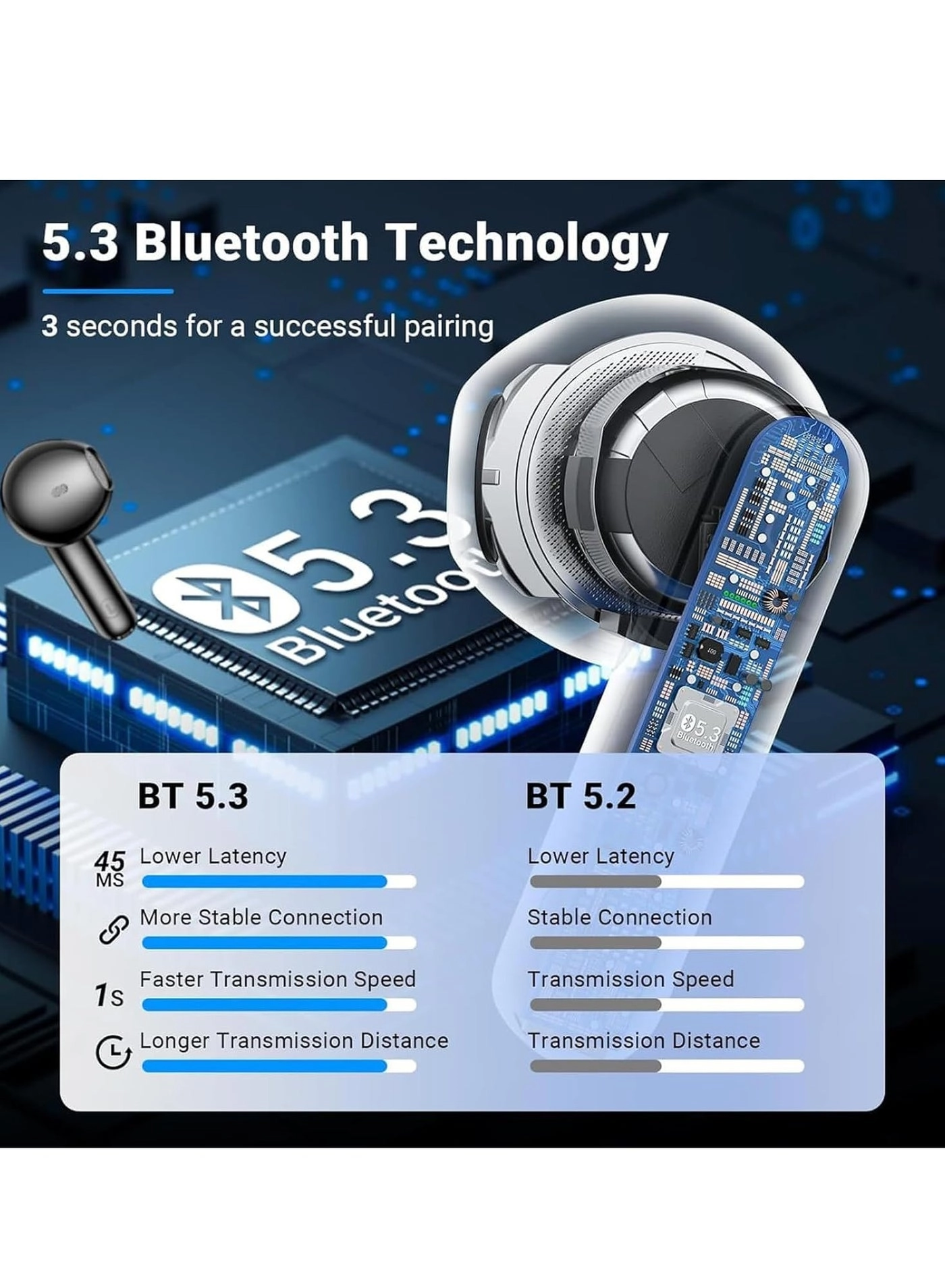 Bluetooth Headphones Wireless Headphone