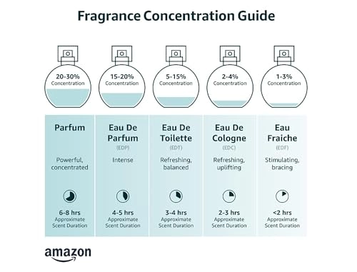 Contemporary Eau de Toilette 100 ml