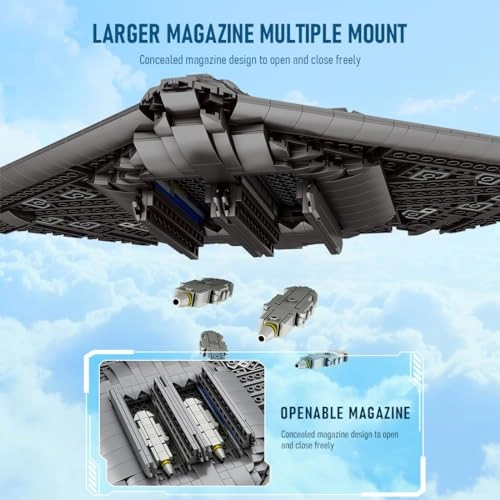 B2 Spirit (MOC-166363) - 1/70 2063PCS