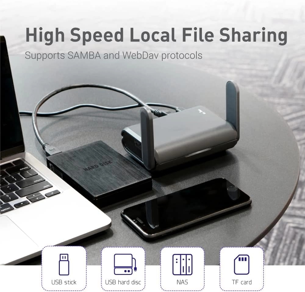 AX1800 - 1800 Mbps WiFi 6