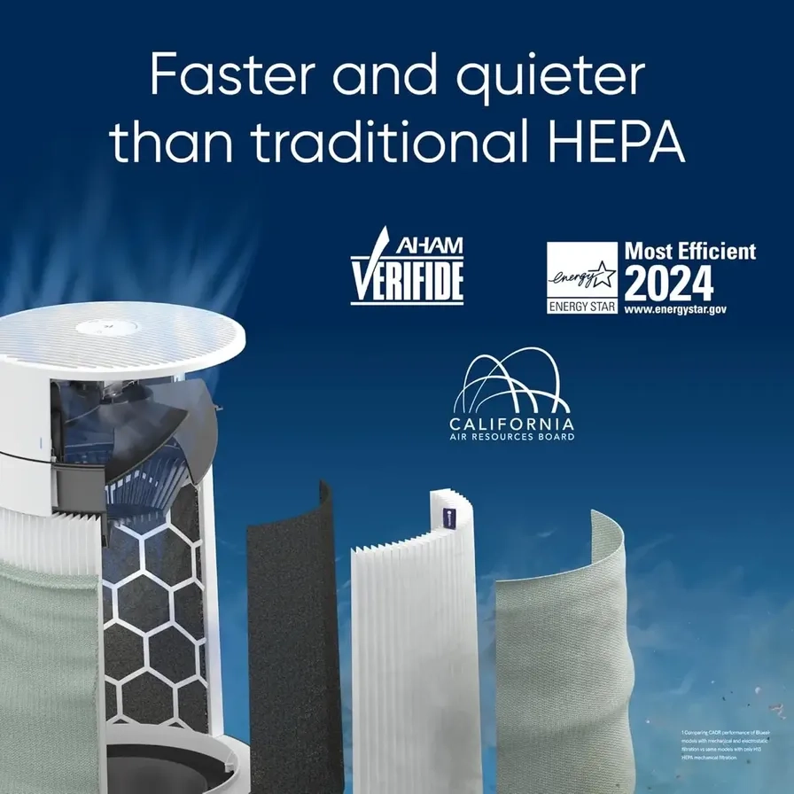 Blue Pure 511i Max - Wi-Fi-enabled HEPASilent