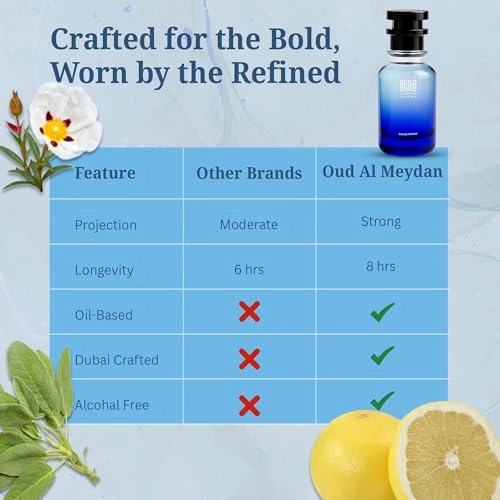 LHome Alay Roose - 30 ML