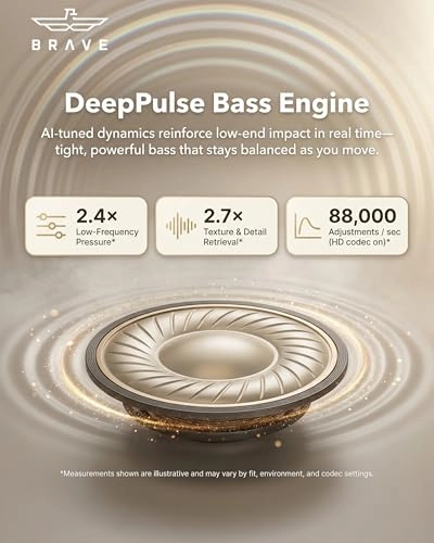 SPORT FIT 1 Wireless Earbud