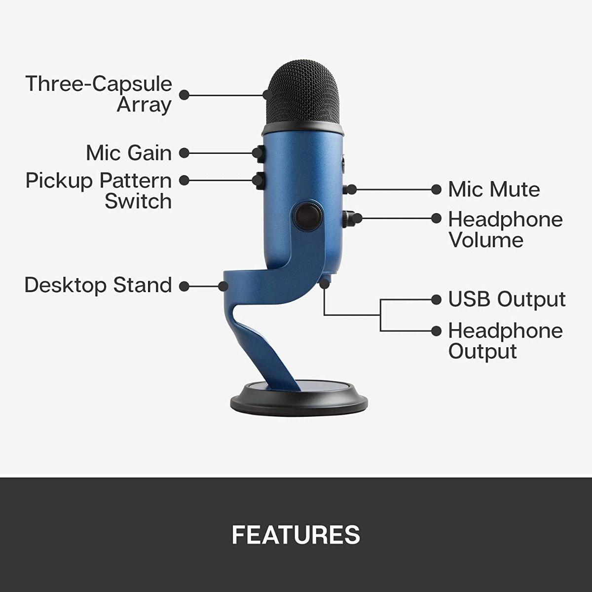 Yeti USB Microphone