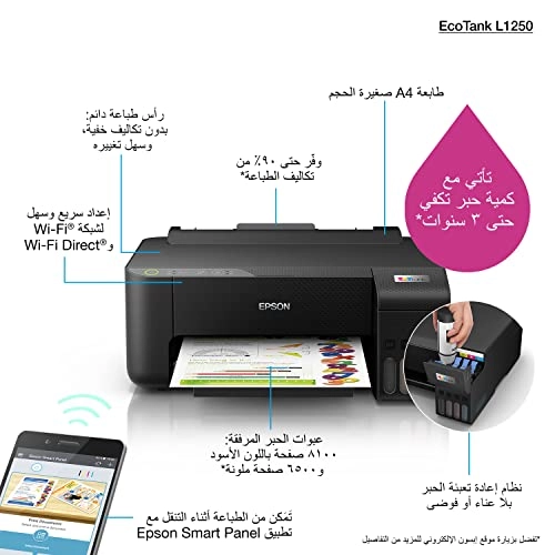 EcoTank L1250