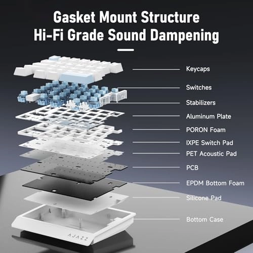AK029 - 29-Key Wired