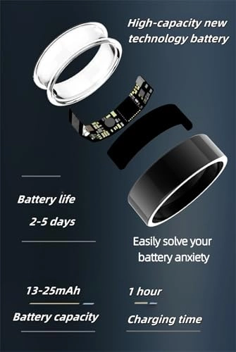 Smart Health Ring - 9