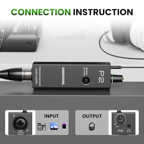 Headphone Amplifier - 600 Ohm In Ear