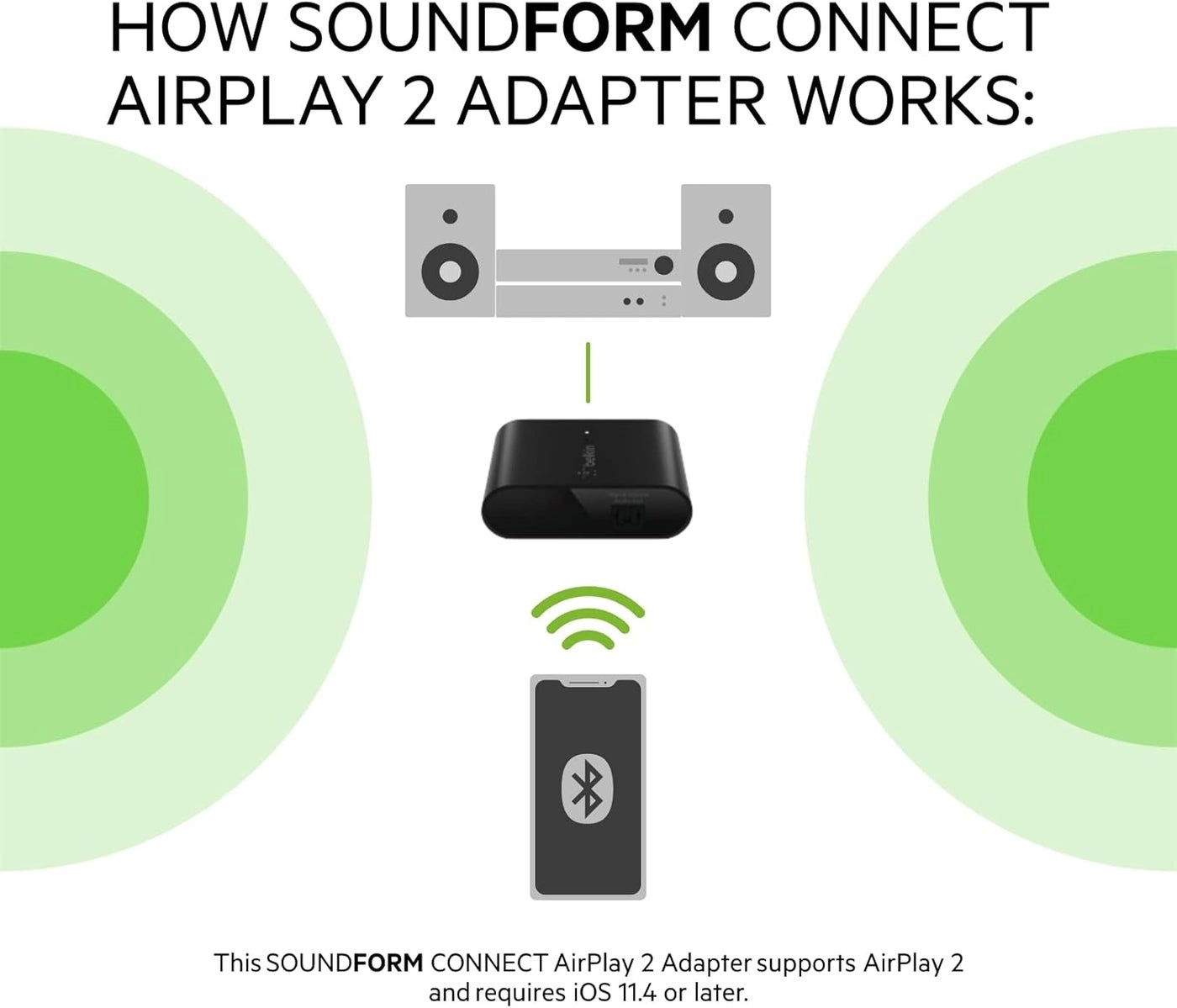 SoundForm Connect - USB-C
