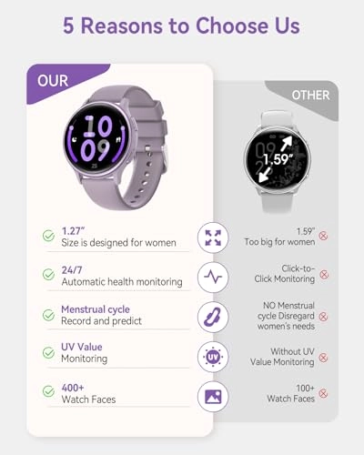 Smart Watch - 1.27'' AMOLED