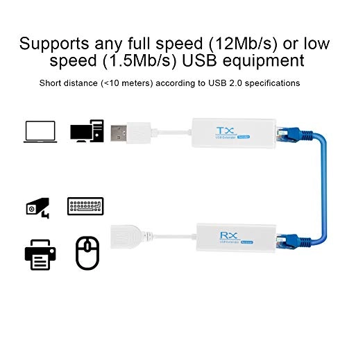 Standard Cable 12Mb/s USB-A to USB-B 200m Pure Copper
