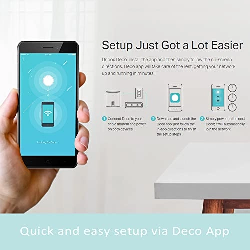 Deco X60 - 802.11ax 2 piece(s)