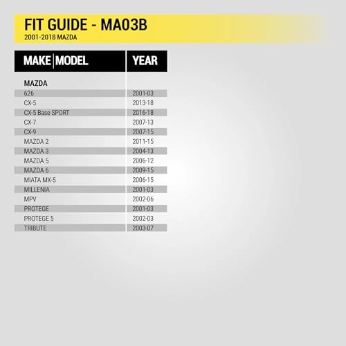 MA03B - Mazda