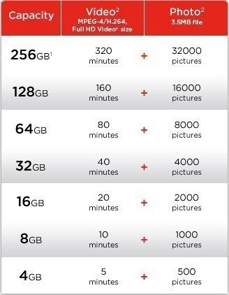 Language Translator Device - 1 Hour of Recording 8-mic array 360° pickup