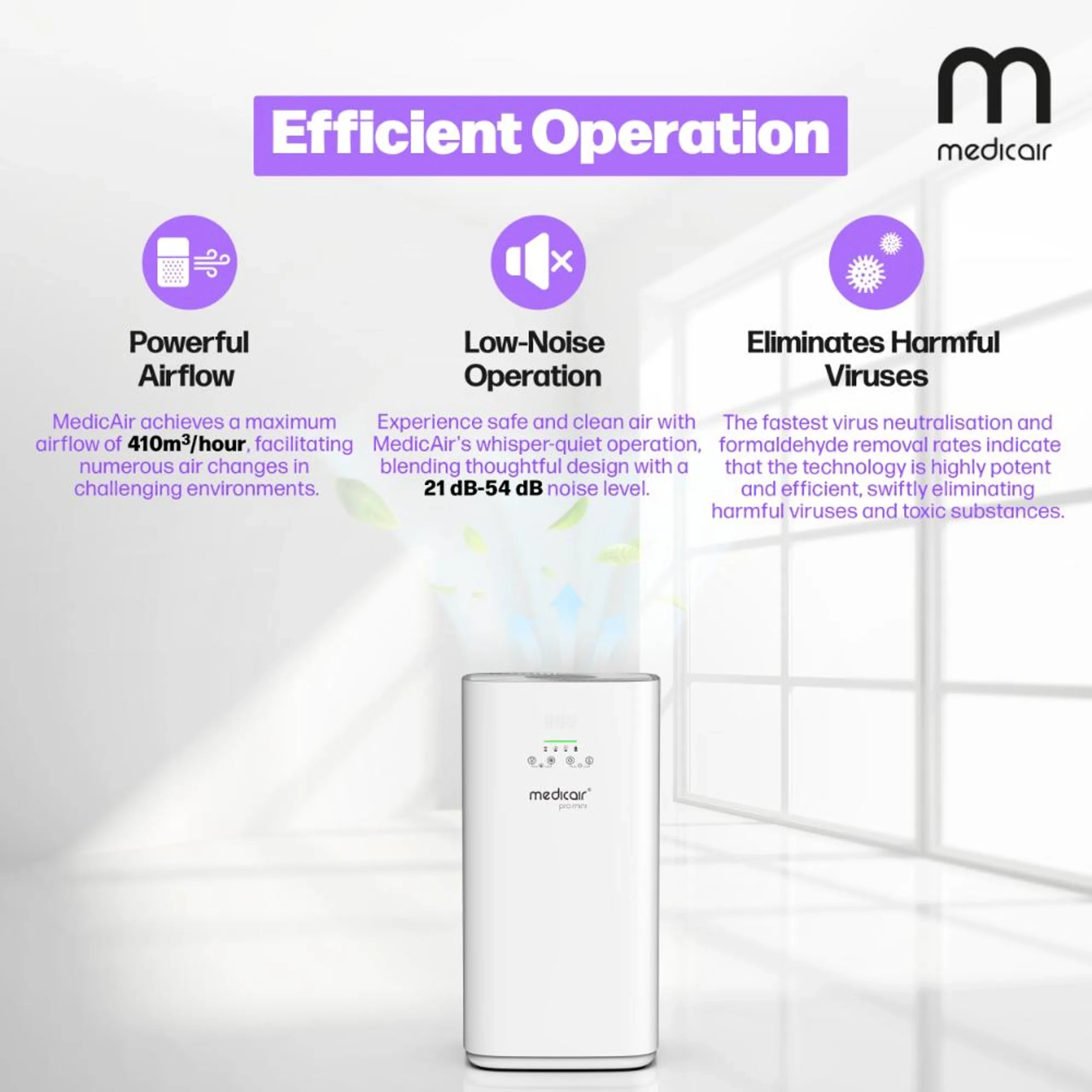 Pro Mini - HEPA H14 CADR 400m³