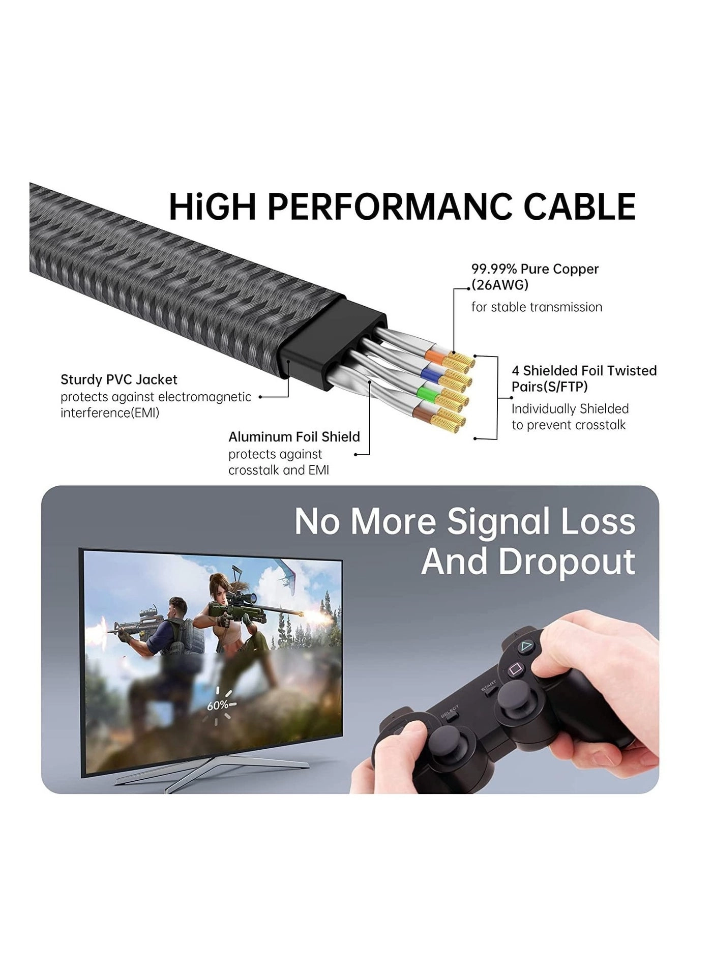 Cat 8 Ethernet Cable - 3 m