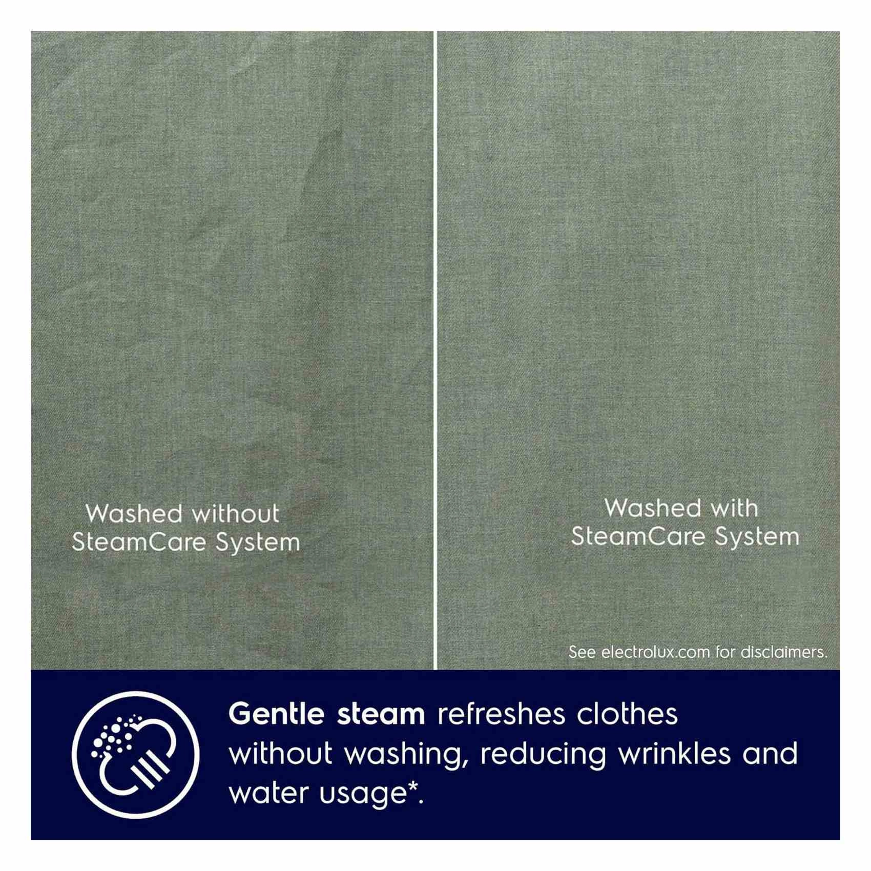 EWF8241SB5 GCC region