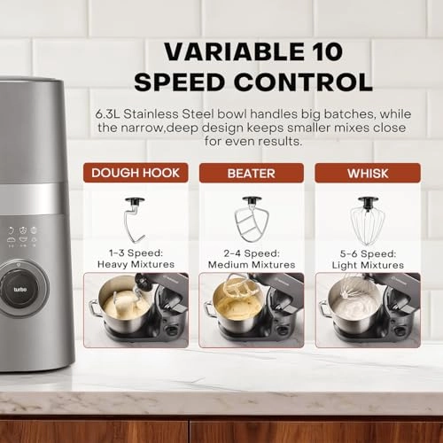 Stand Mixer - 6.3 L 1300W