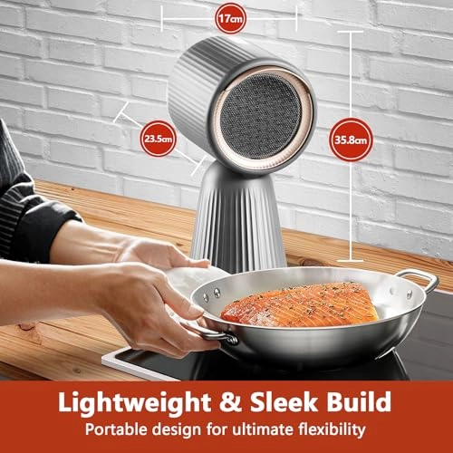 TBX8 - 180 Cubic Meters Per Hour 17 cm