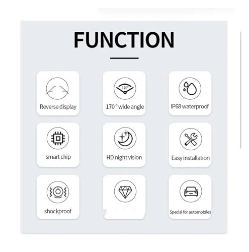 Car Rear View Camera - Night Vision Wired or Wireless 1280 x 720 Pixels