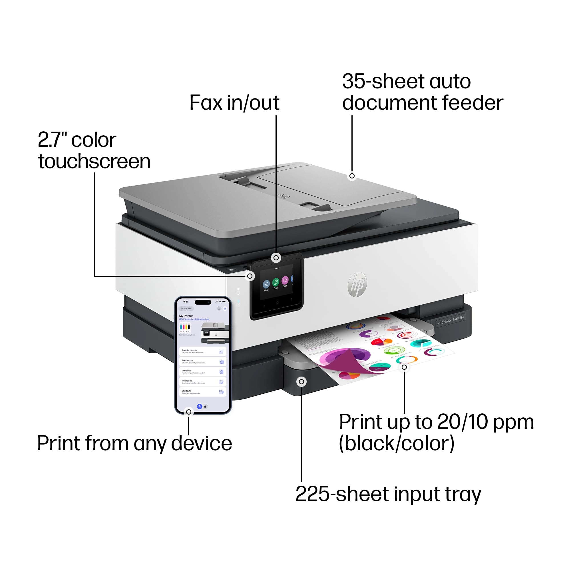 OfficeJet Pro 8139e