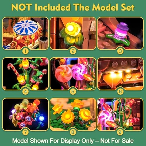Light kit Compatible with Lego 21360 Willy Wonka & The Chocolate Factory