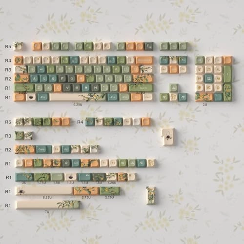 156 Keys PBT Custom Keycaps - Wired