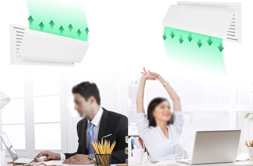 Air Conditioner Deflector - Applicable to all central air conditioners