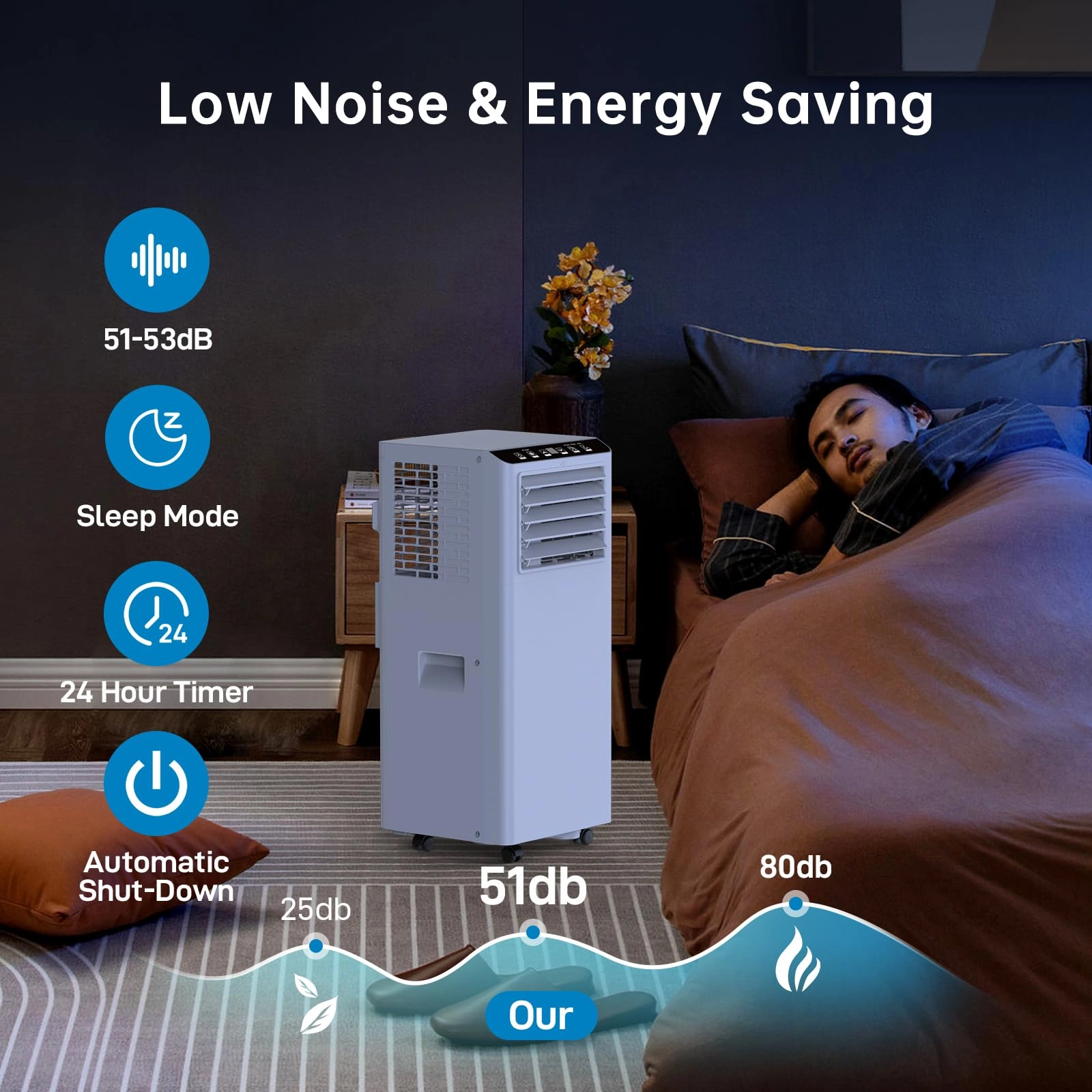 Portable Air Conditioner