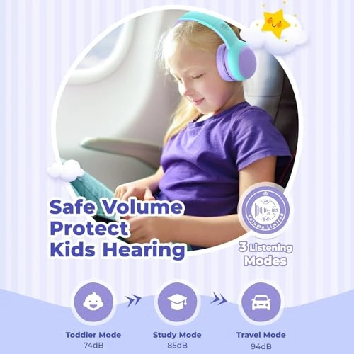 ETEJ-01 - Bluetooth Over Ear