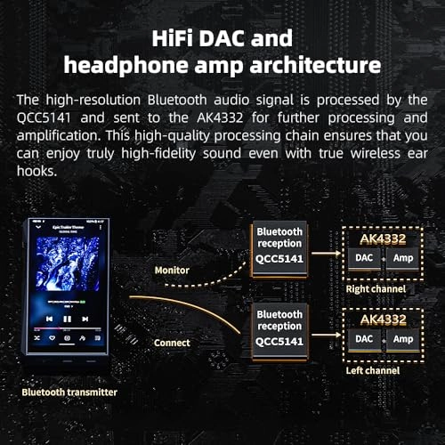 UTWS5 2025 Wireless Earbud
