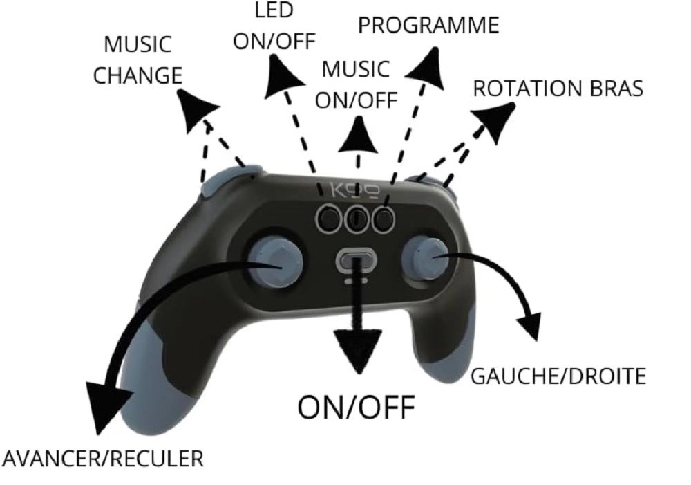 Kotaro - 6 Wheels Green 5+