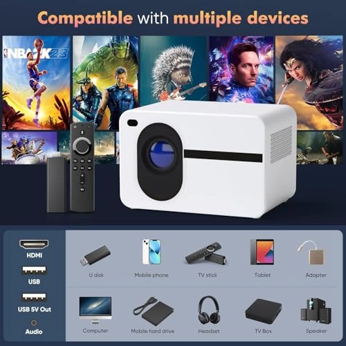 Mini Projector B0FQBYPRVM 18000 Lumens