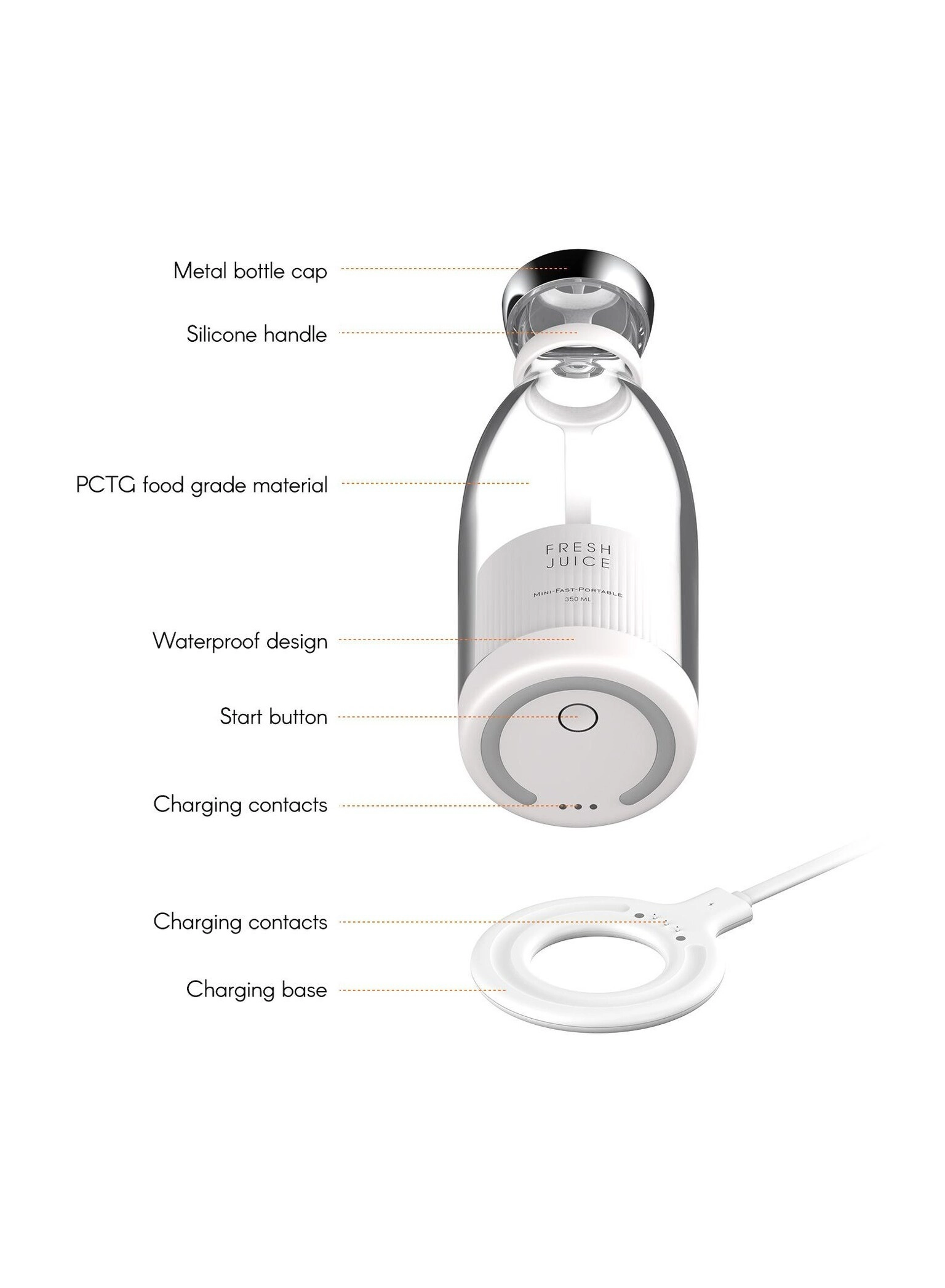 Portable Mini Fast Blender - 2W