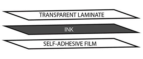 Farsi (Persian) Language Stickers - Farsi (Persian)