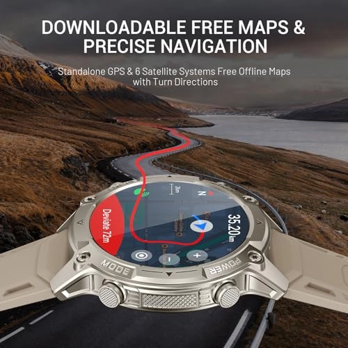 KW350 Zinc alloy GPS