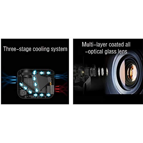 Home Theater Movie Projector 1080P