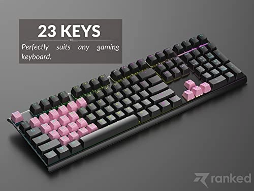 Rubber Keycap Set - OEM Profile Pistachio 23 Keys
