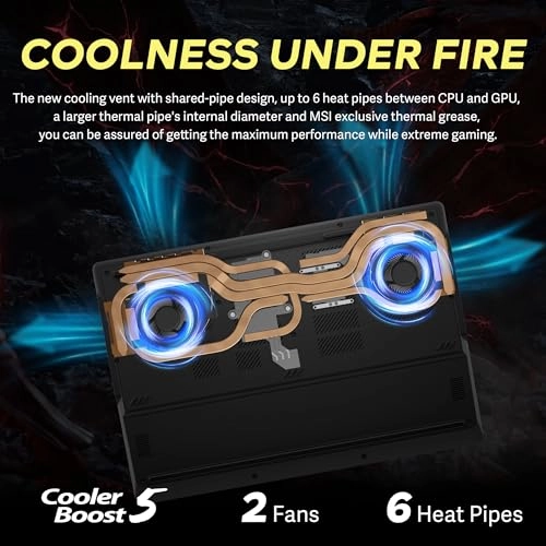 Crosshair 18 HX AI A2XWGK - 18'' Core Ultra 9 275HX 64GB DDR5 4TB SSD