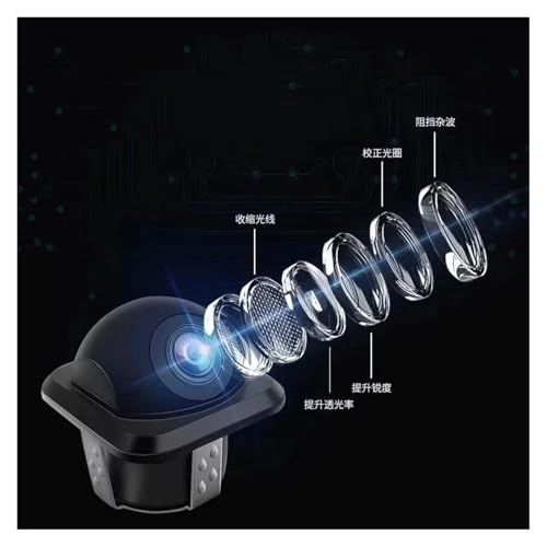 Rear Door Handle Camera - wireless 648(O) * 488(V)