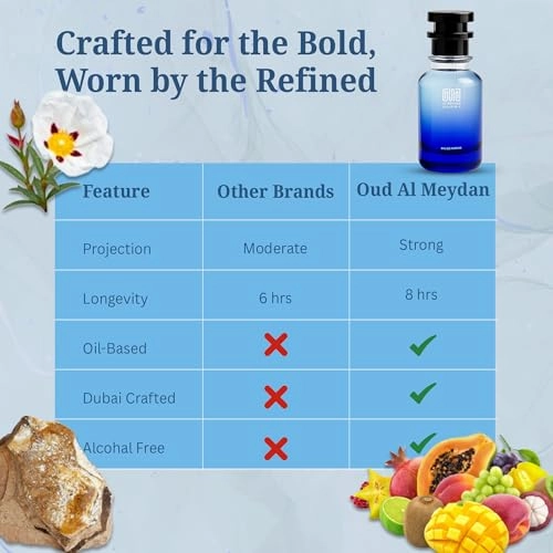 OOpuus Ten Eau de Parfum 50 ml