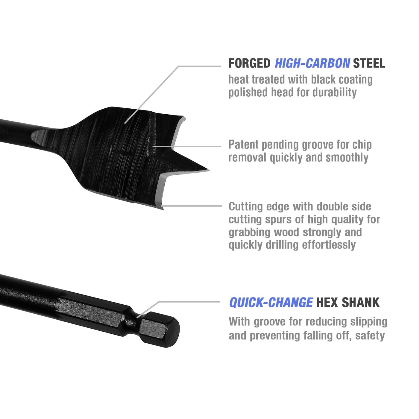 Spade Drill Bit Set - HIGH-CARBON STEEL 10-Piece 1/4" to 1-1/2"