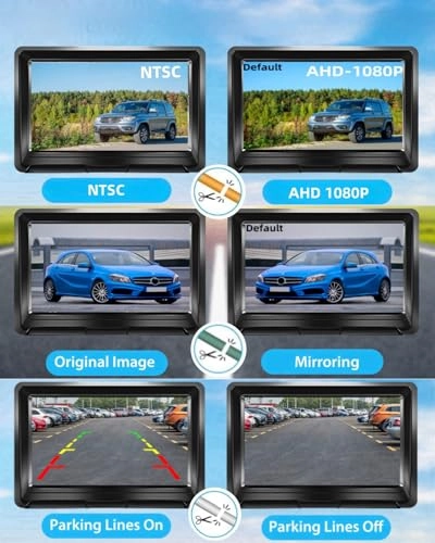 HD Rear View Backup Camera - Night vision 720P