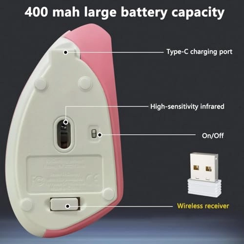 2 Modi-Schwarz - Bluetooth, Wi-Fi