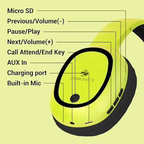 Zeb-Thunder Wireless Headphone