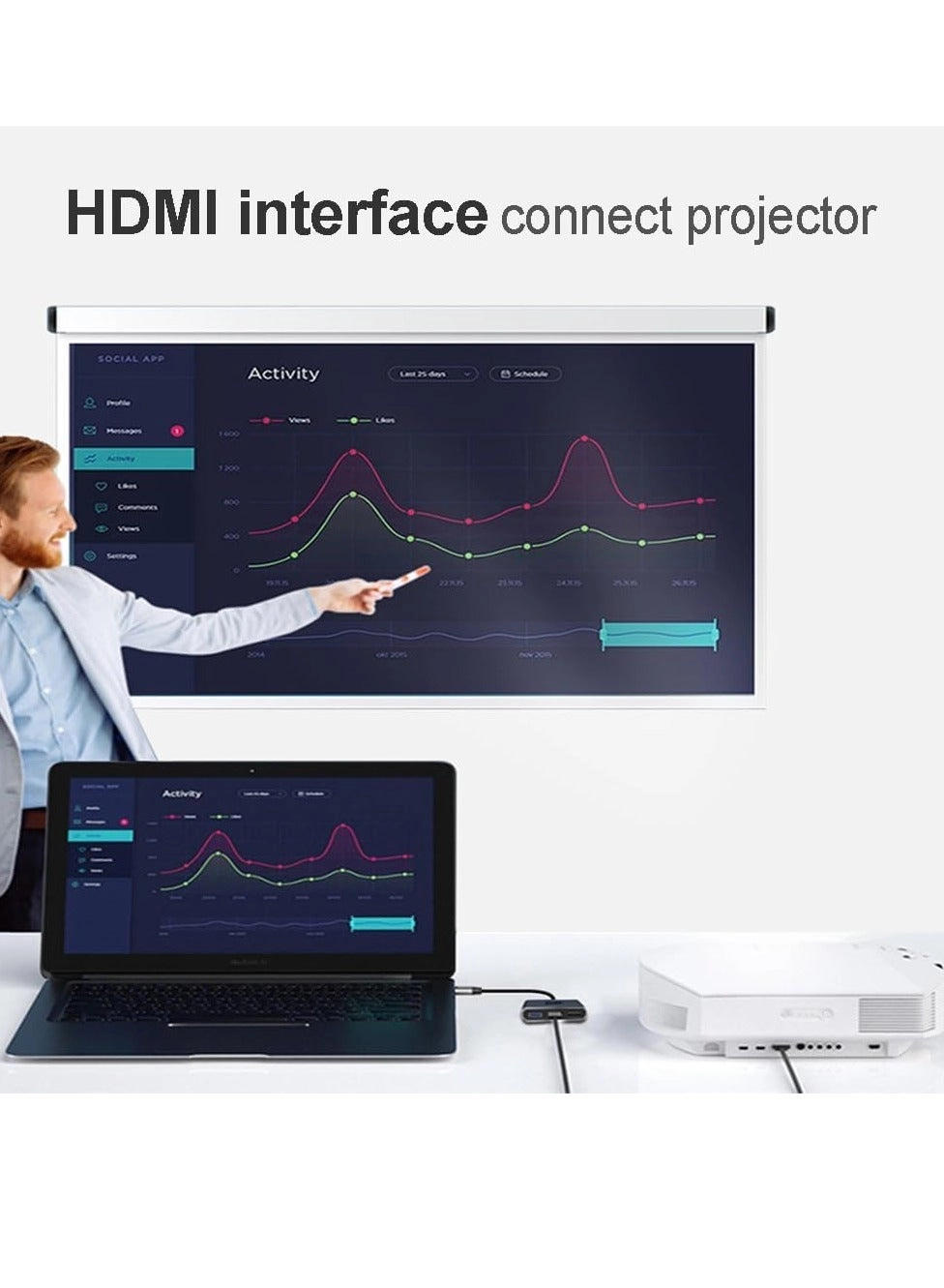 USB C Hub - USB-C Gen 2 4K