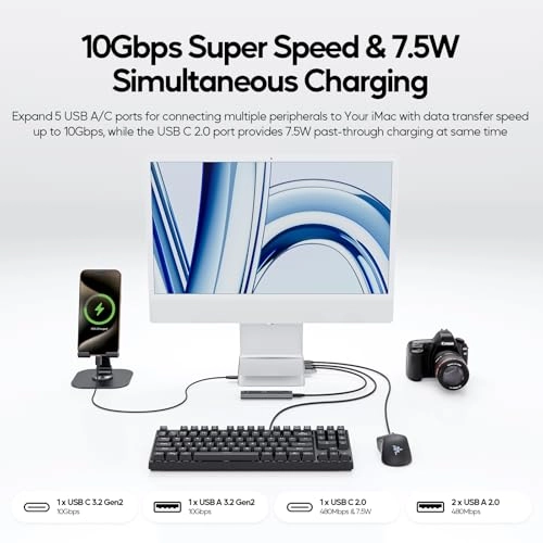 11 in 1 USB C Hub - iMac 24 inch
