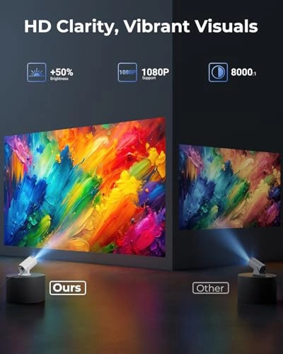 HY300PRO+ 1920 x 1080 Pixels