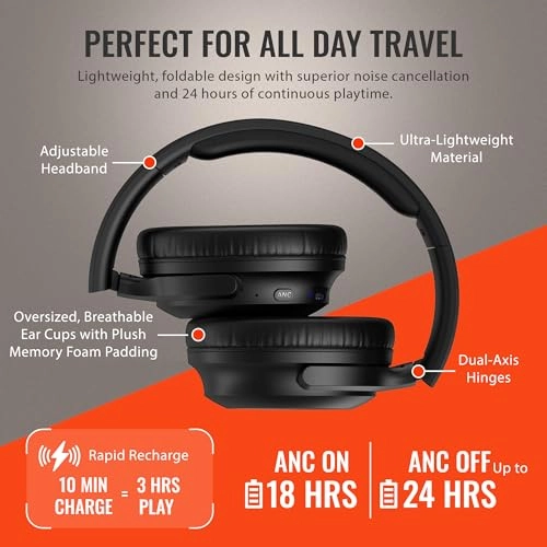 15860 Wireless Headphone